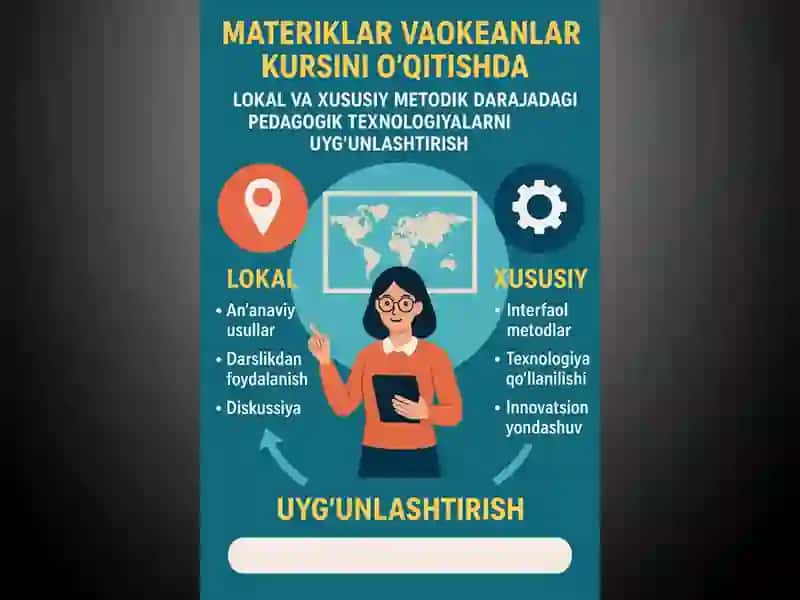 Materiklar va okeanlar kursini o'qitishda innovatsion pedagogik texnologiyalar 3
