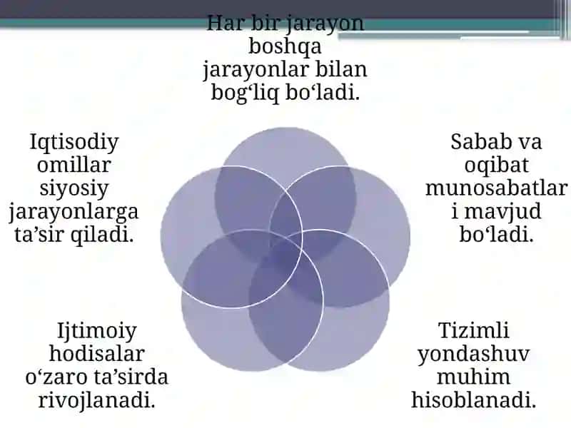 O'zaro bog'liq tomonlar, keyingi voqealar va boshqa mutaxassislar ishlaridan foydalanish 3