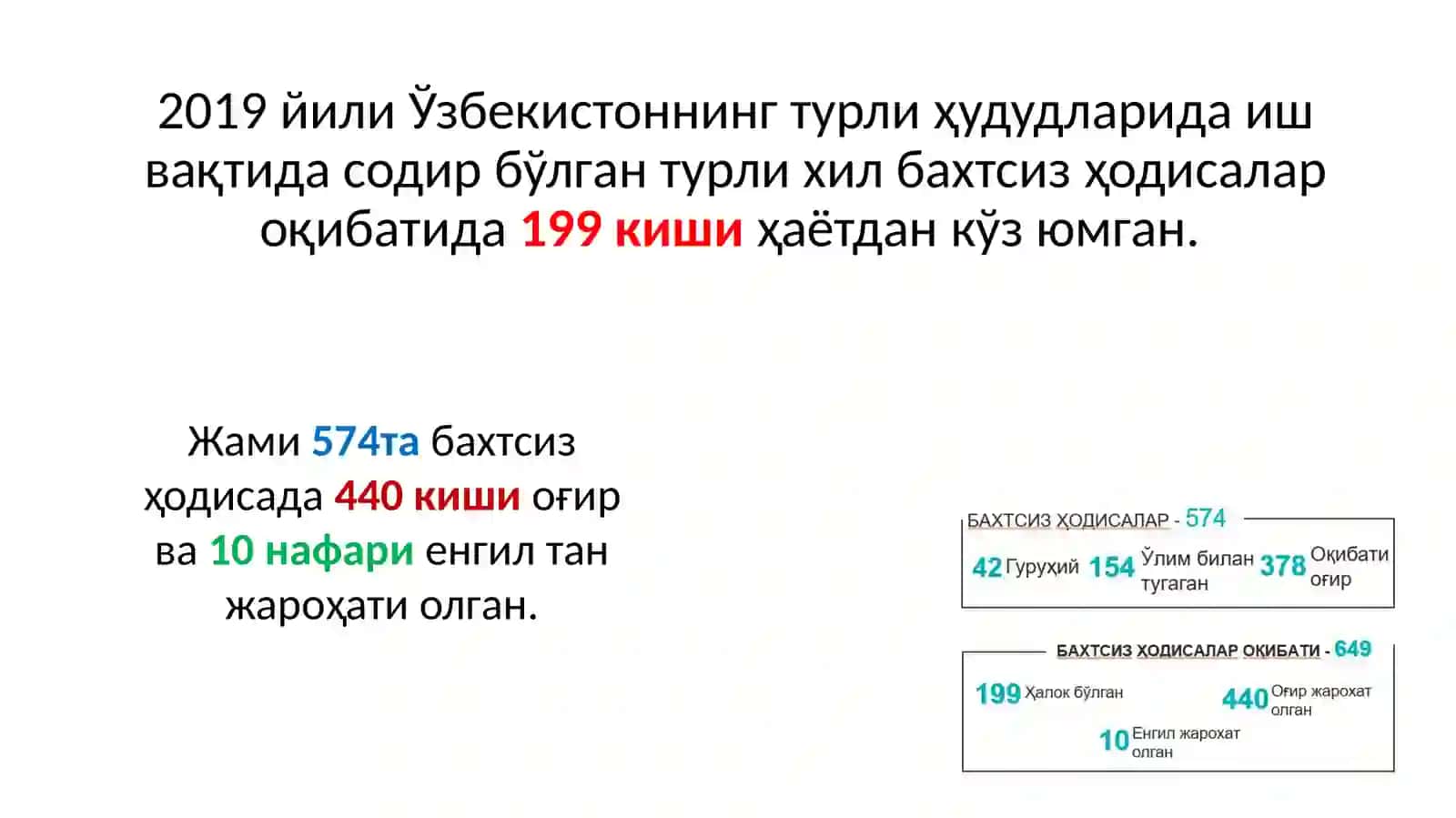 Таълим муассасаларида таълим тарбия жараёнида ўқувчиларни ва талабалар билан юз берган бахтсиз ҳодисаларни текшириш ва ҳисобга олиш тартибини ўрганиш 3