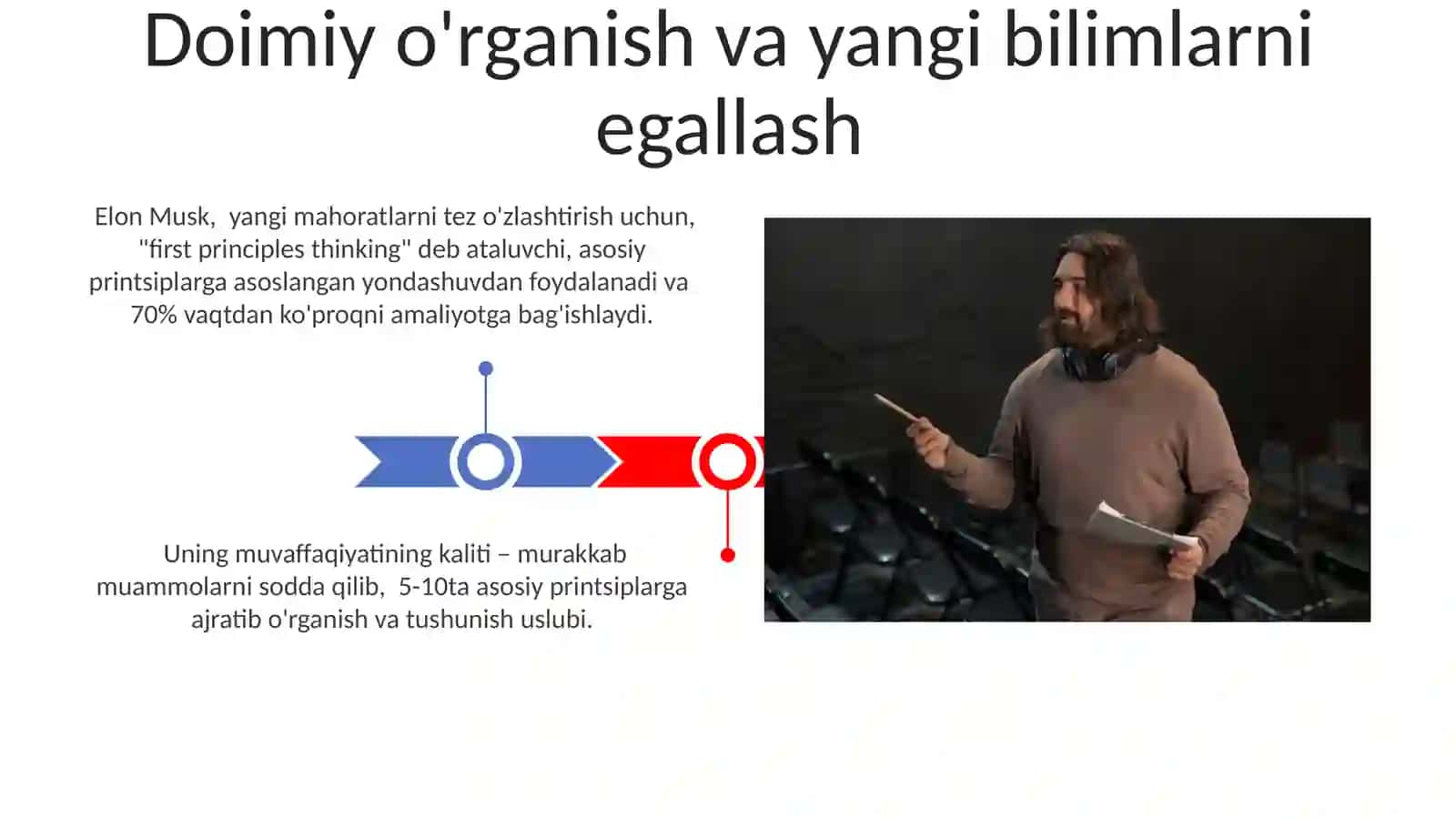 Elon Muskning oʻrganish strategiyalari 3