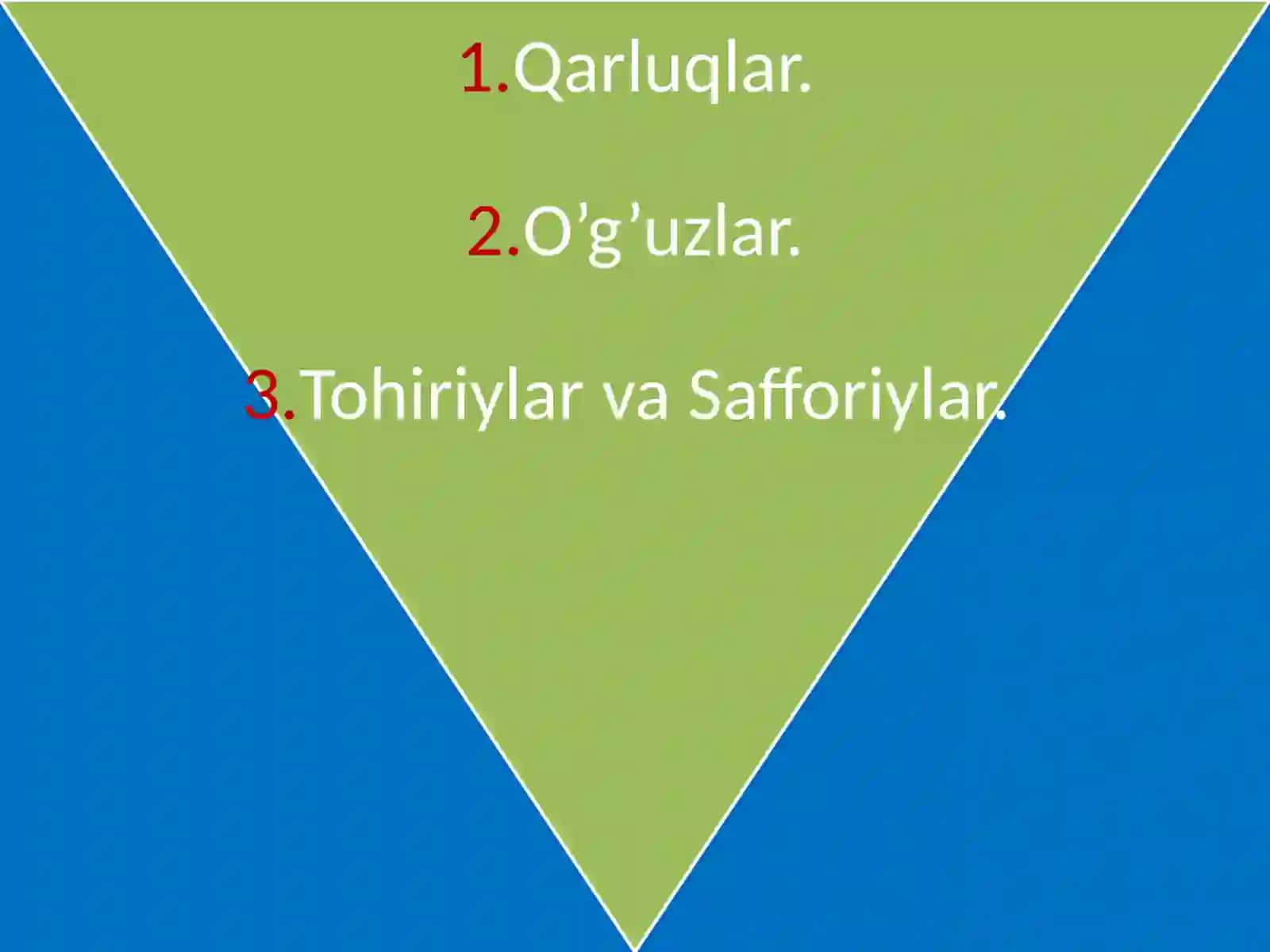 7-sinf O'zbekiston tarixi dars ishlanma. Qarluqlar O'g'uzlar Tohiriylar 3
