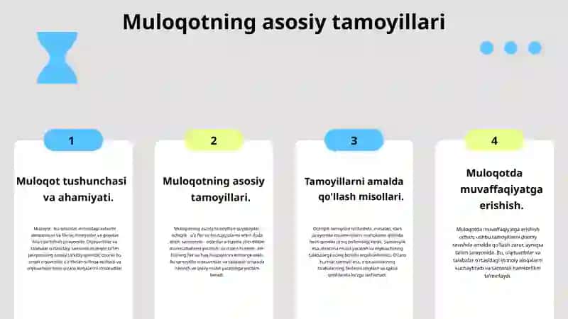 Pedagogik Muloqot 3