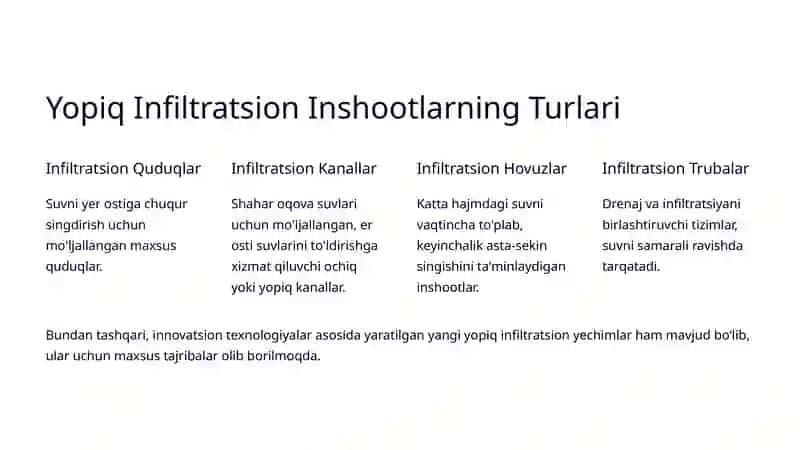 Yopiq infiltratsion inshootlar 3