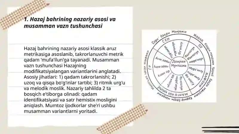 Hazaj bahrining musamman vaznlari tahlili 3