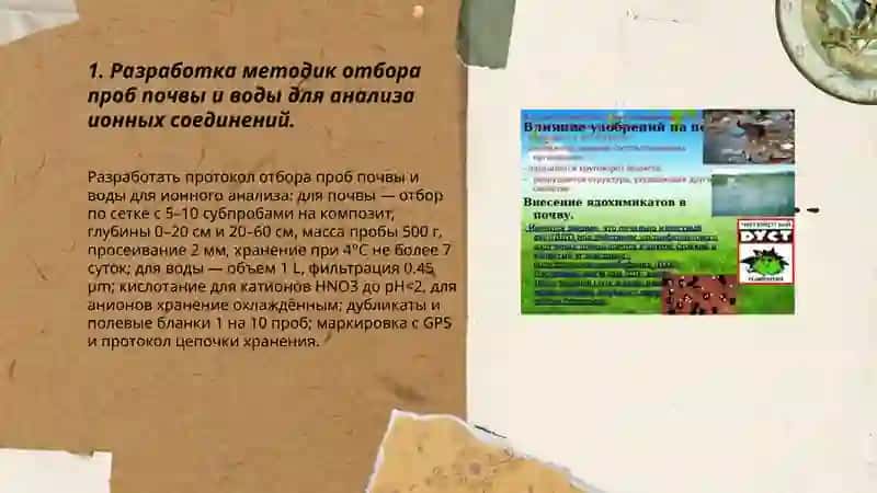 Определение соединений с ионной связью при загрязнении почвы и воды и разработка метода их очищения 3
