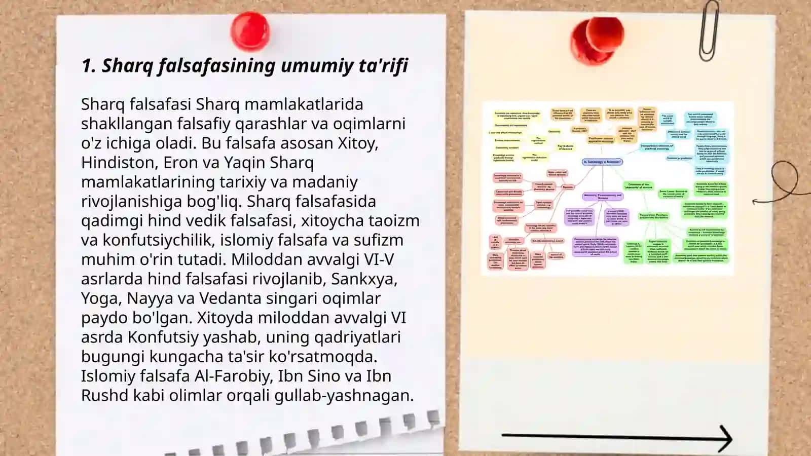 Sharq falsafasi va uning ijtimoiy taraqiyotidagi roli 3