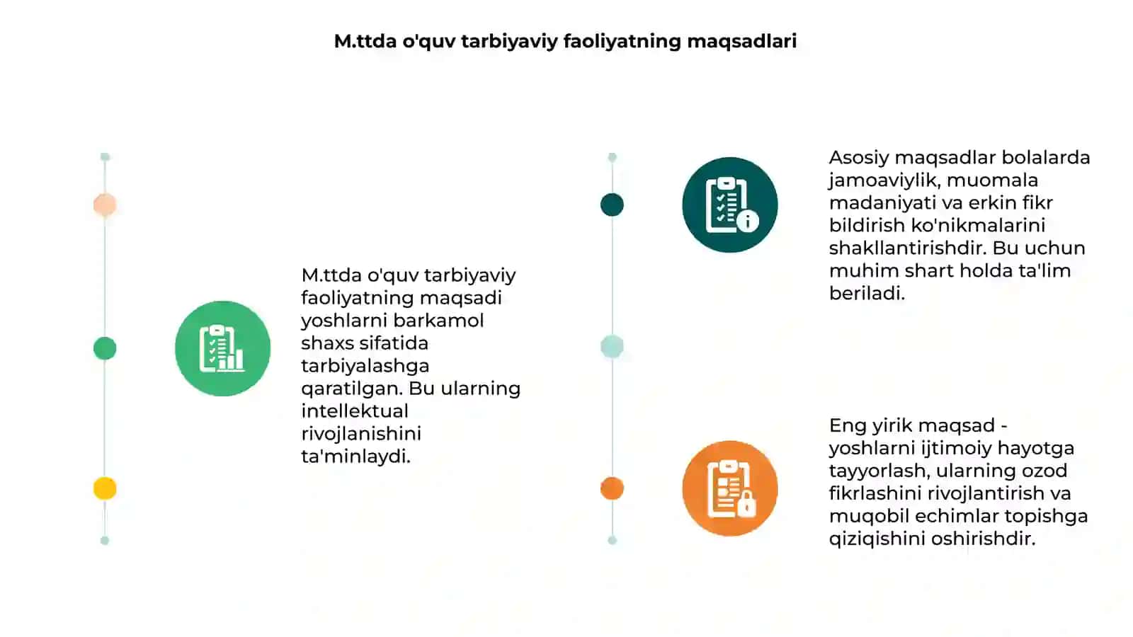 M.ttda o'quv tarbiyaviy faoliyatning maqsadlari 3