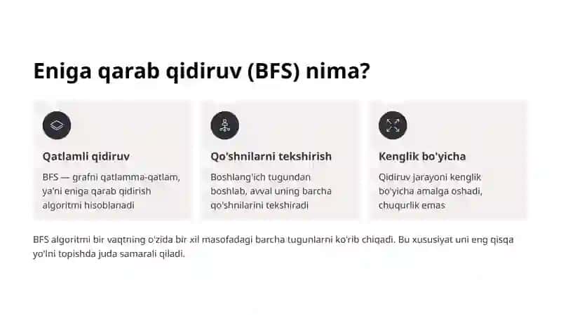 Graf va uning asosiy tushunchalari 3