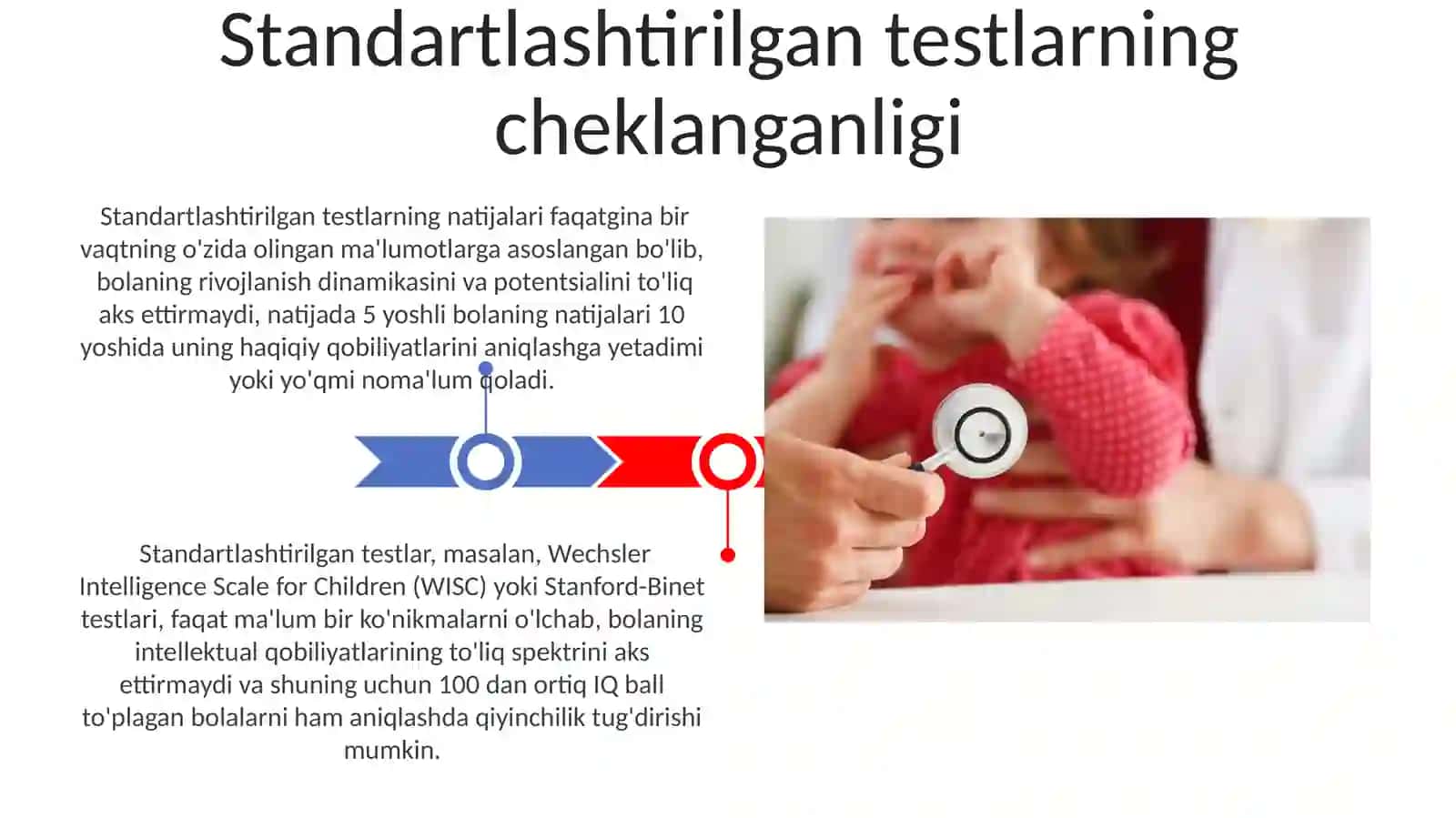 Iqtidorni diagnostika qilish mummosi 3