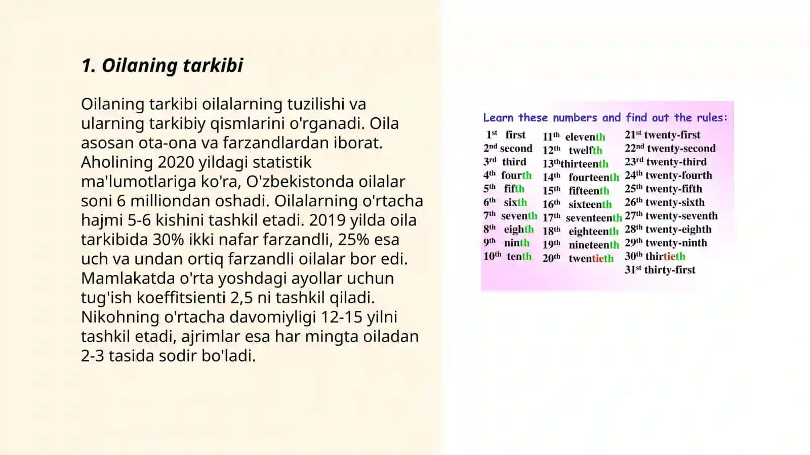 Mening oilam mavzusida taqdimot 3