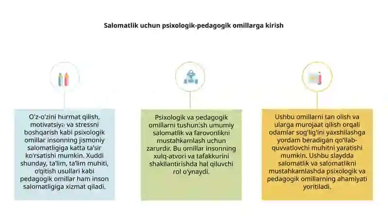 Salomatlikni taʼminlovchi zarur psixologik pedagogik omillar 3