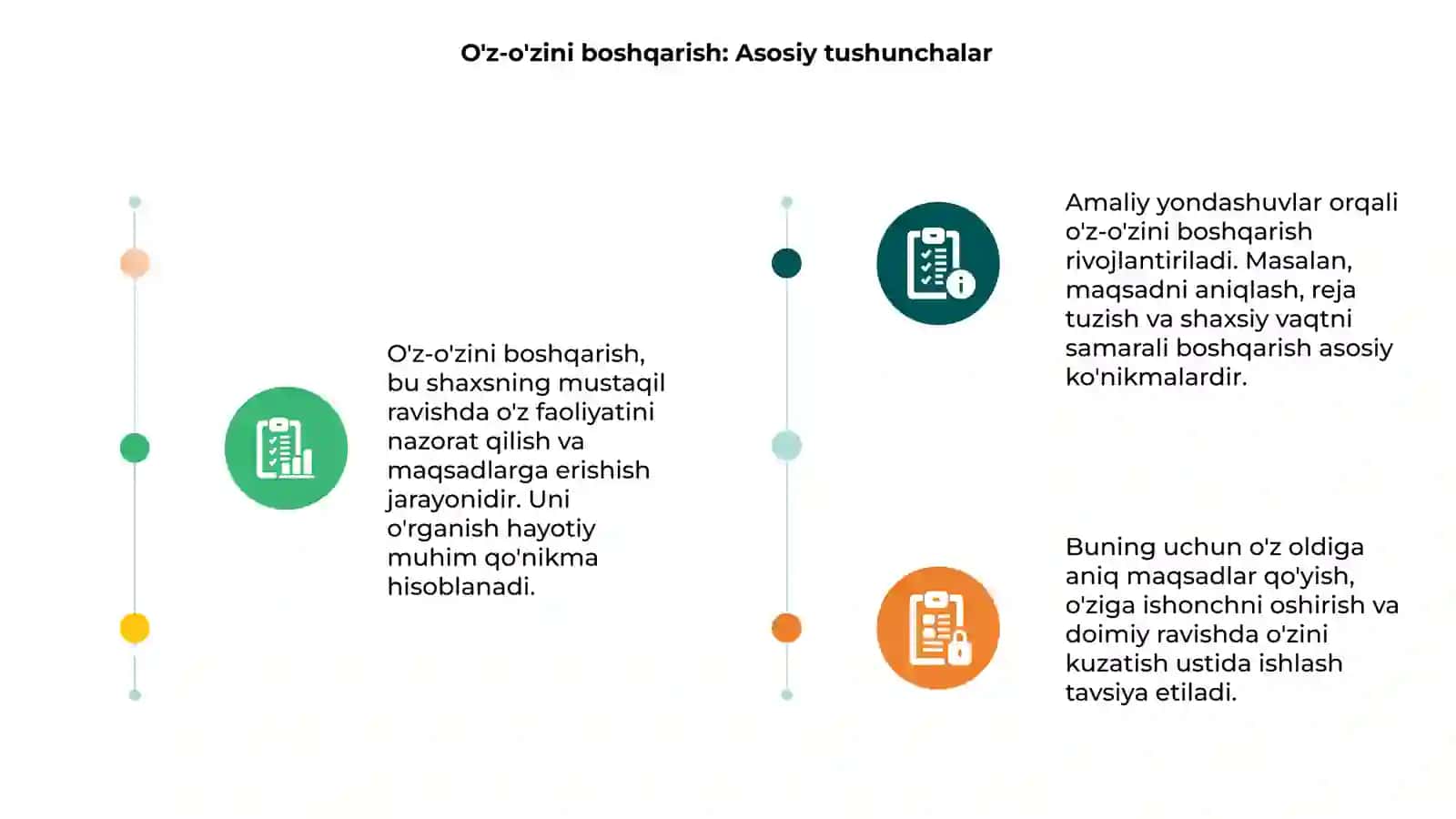 O'z - o'zini boshqarish ko'nikmalarini rivojlantirish bo'yicha amaliy yonfashuvlar 3