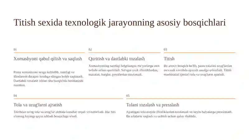 Titish-savash sexida texnologik jarayonni nazorat qilish 3