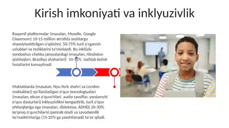 Yoshlar talim tarbiyasida zamonaviy axborot texnalogiyalarning orni va ahamiyati 3