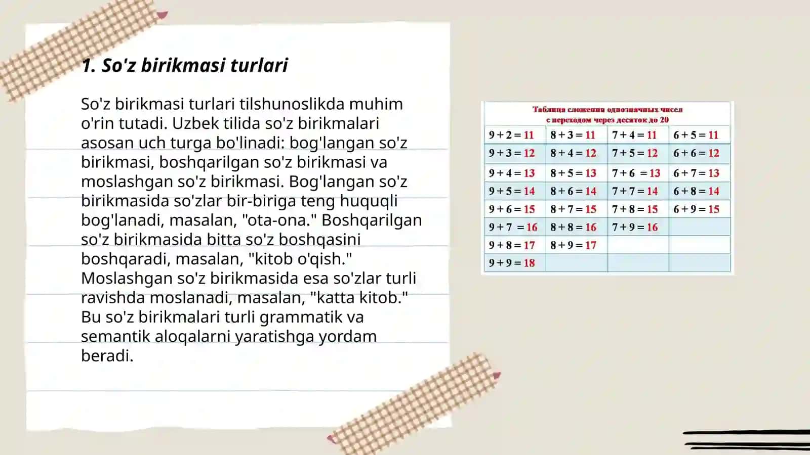 So'z birikmasida so'zlarning o'zaro birikish usullari 3