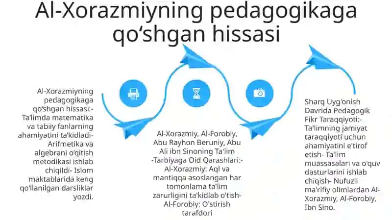 Sharq Uyg‘Onish Davrida Pedagogik Fikr Taraqqiyoti 3