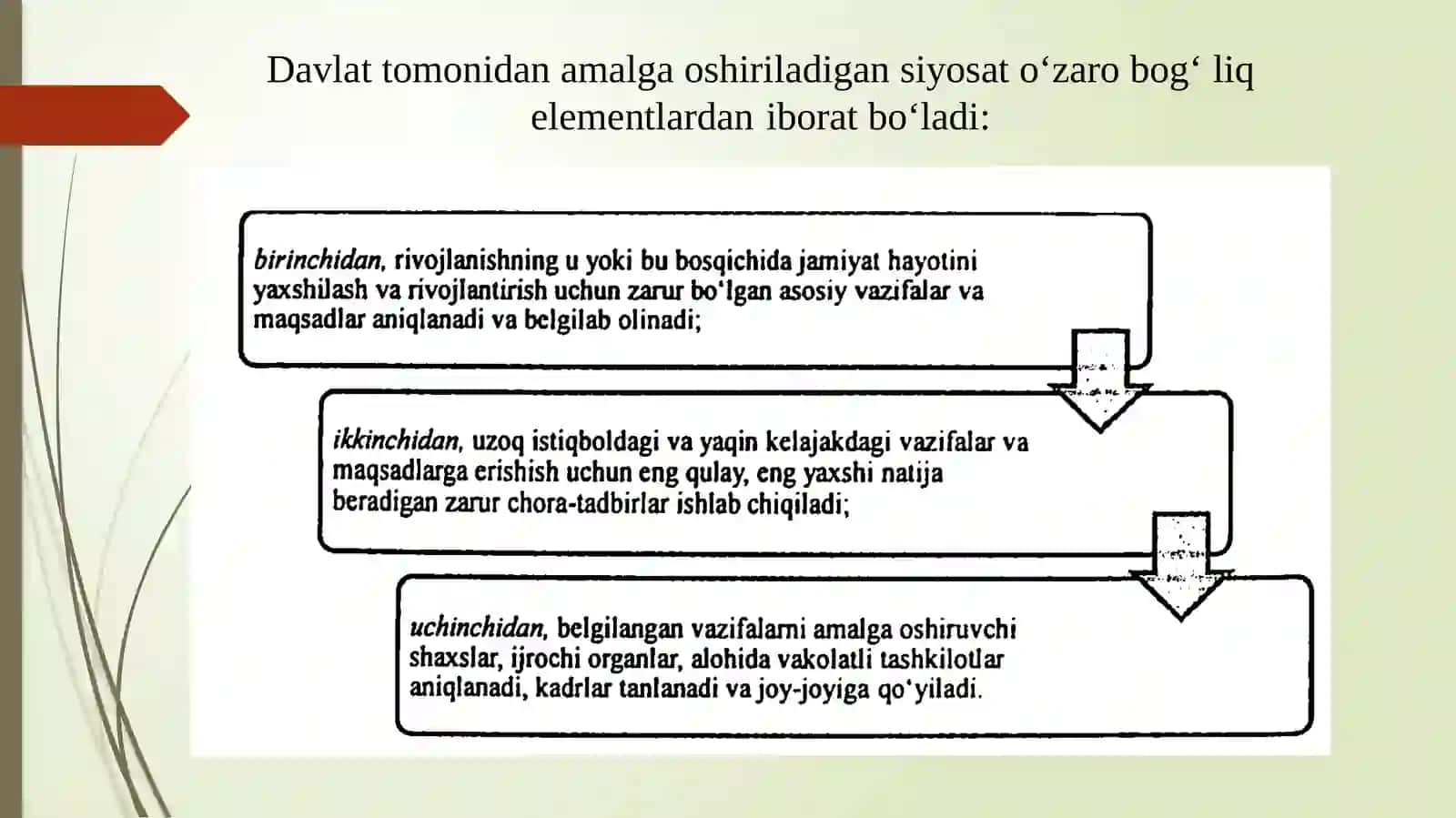 Davlatning moliyaviy siyosati 3