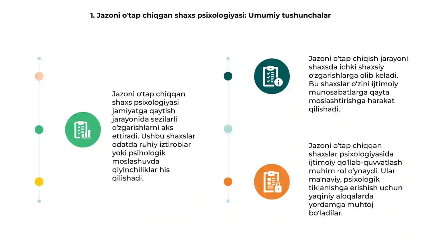 Jazoni oʻtap chiqgan shaxs psixologiyasi 3