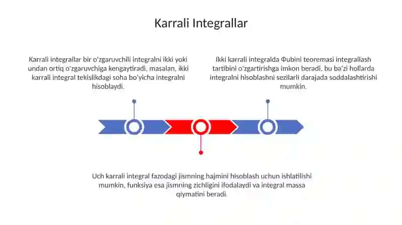 Karrali, egri chiziqli va sirt integrallari 3