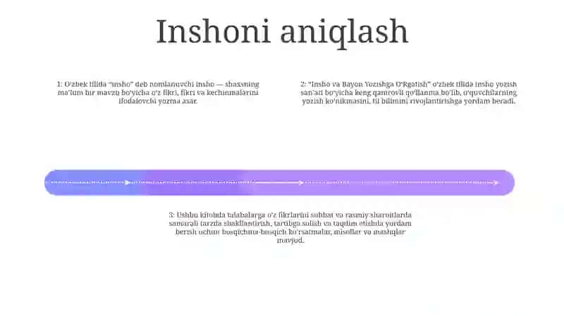 Insho Va Bayon Yozishga OʻRgatish 3