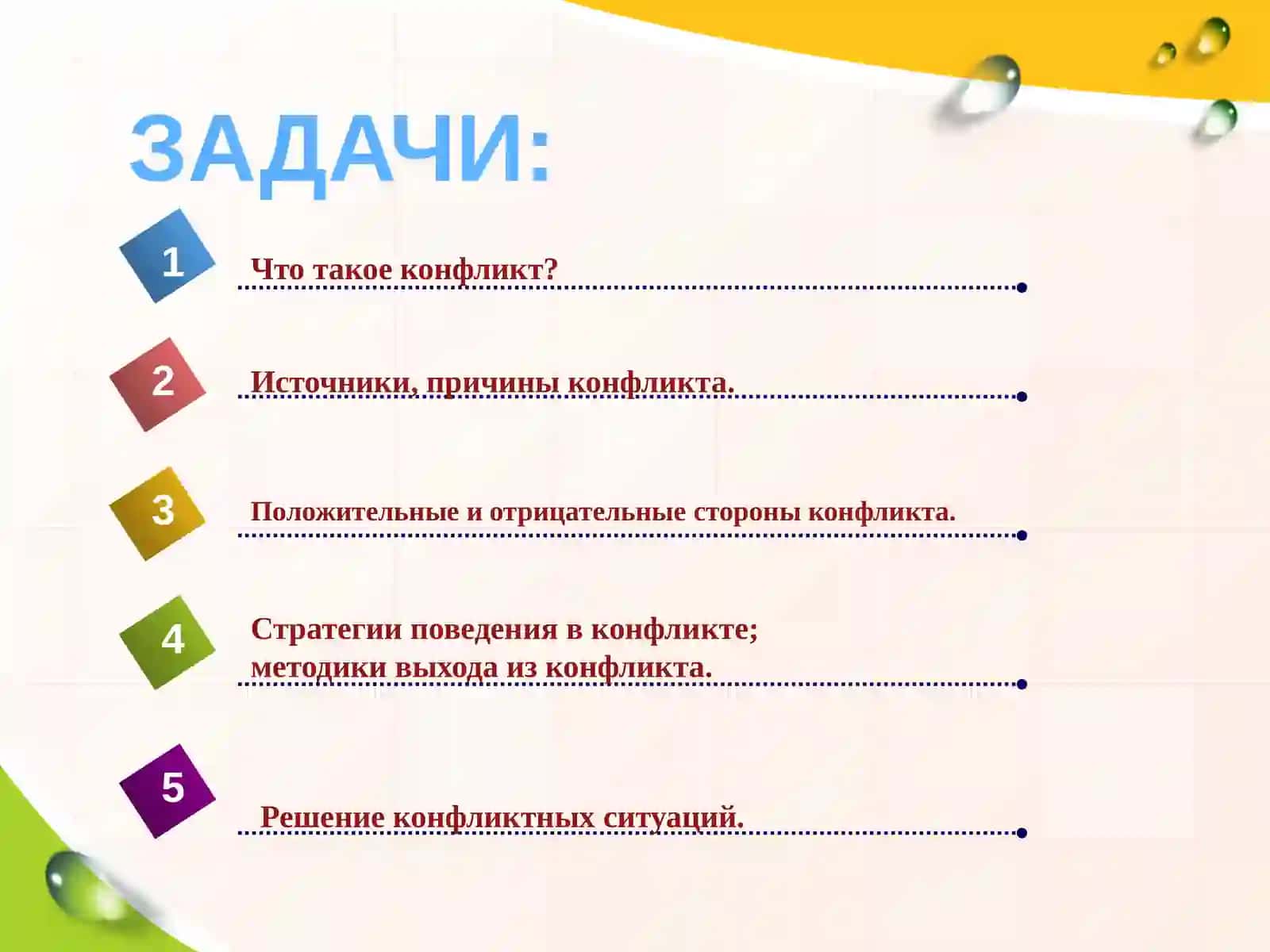 Конфликты в общении 3