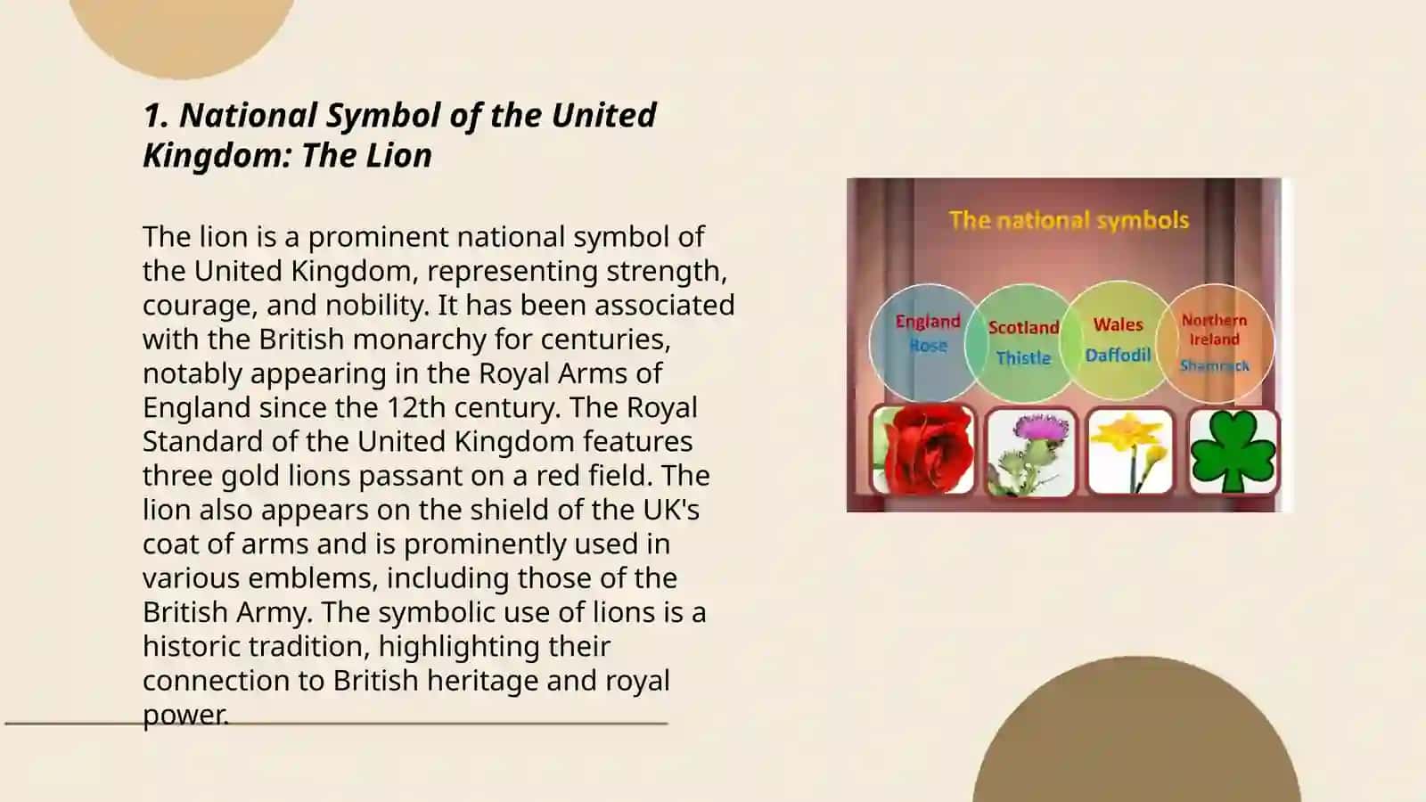 National symbols of English speaking countries 3