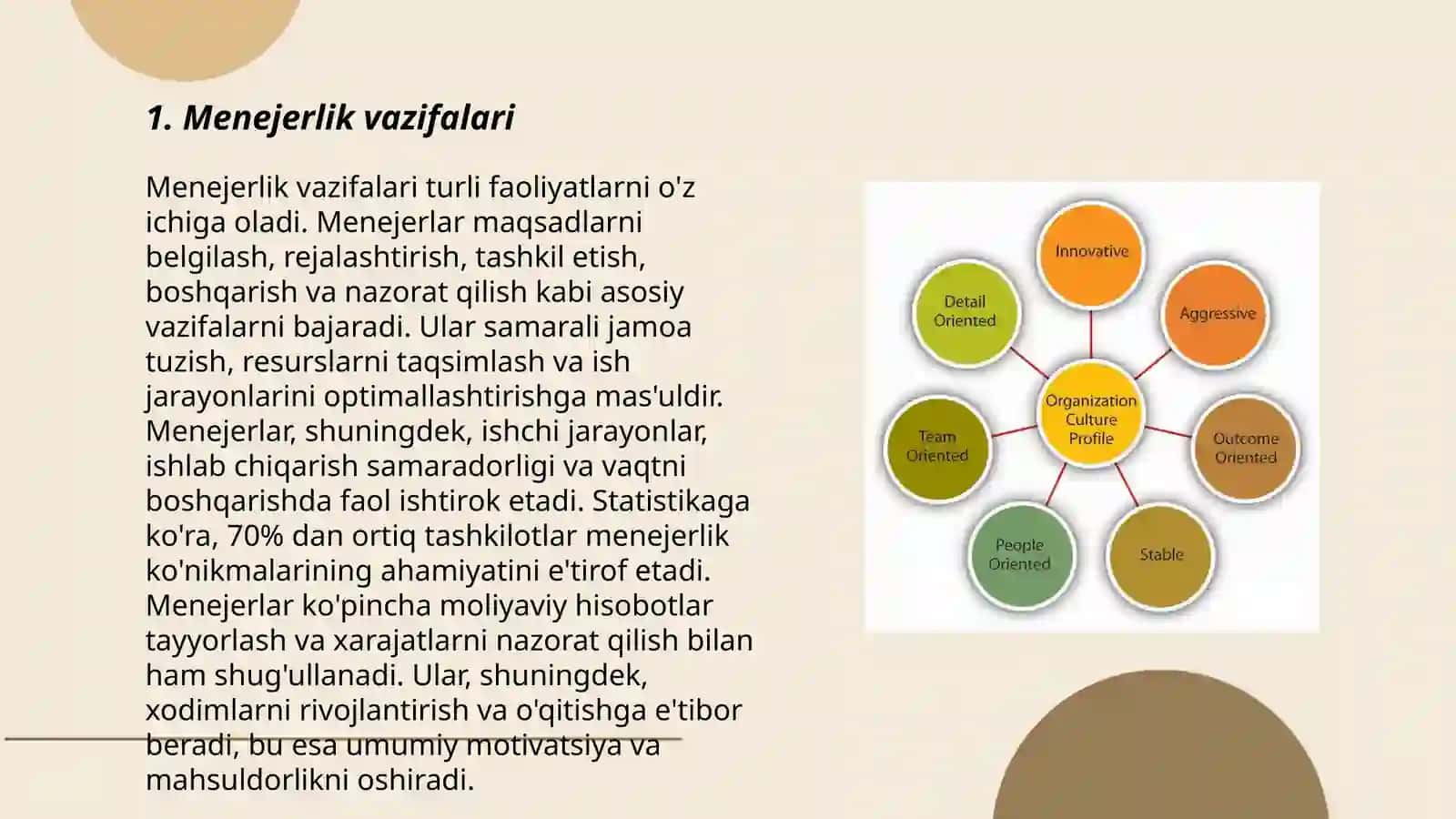 Menejer faoliyatini tashkil etish 3