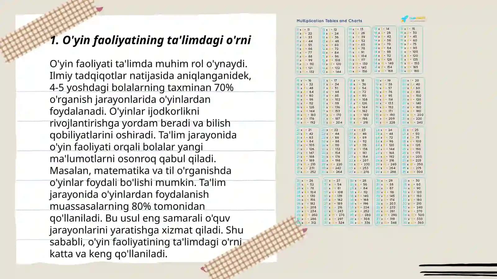 Maktabgacha ta’lim tashkilotlarida rivojlanish markazlarida ta’limiy faoliyatni tashkil etishda o’yin faoliyatini ahamiyati mavzusi yuzasidan taqdimot tayyorlash 3