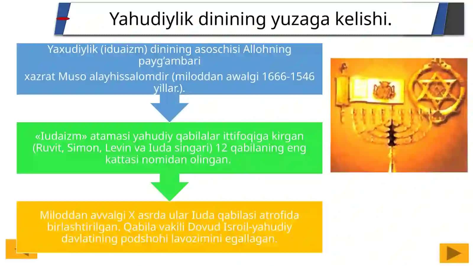 MILLIY DINLAR 3