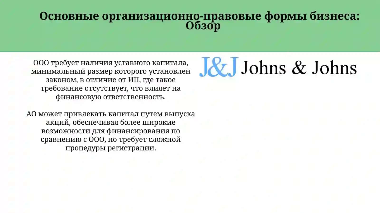 Основные организационно-правовые формы бизнеса 3