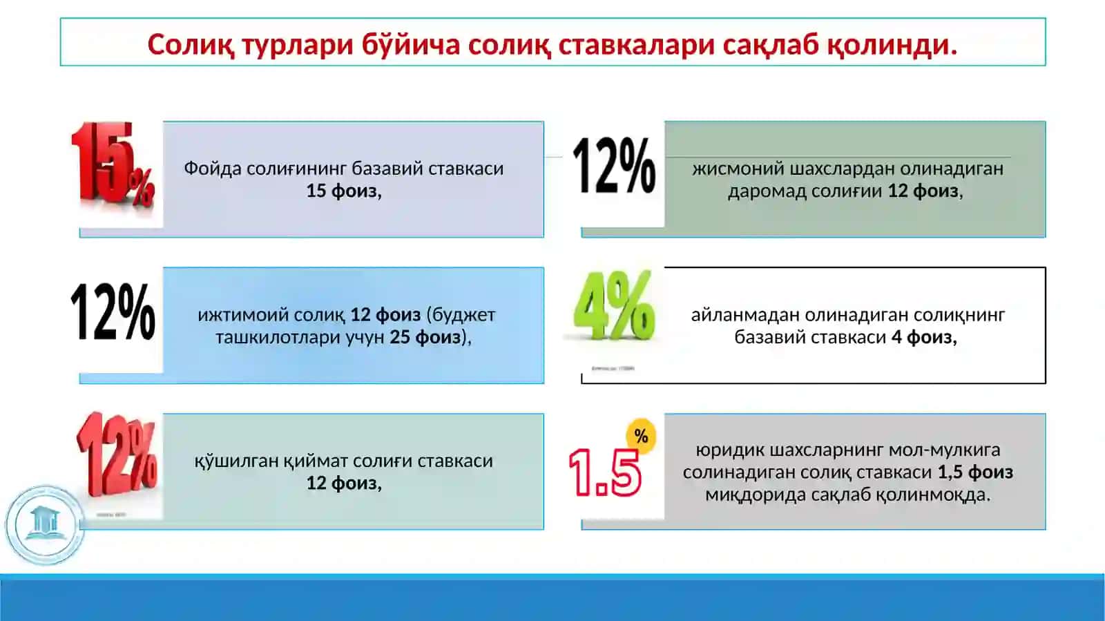 Солиқ сиёсати кафедраси 3