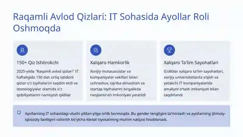 Raqamli Avlod va Ta'lim: Kelajakni Qurish 3