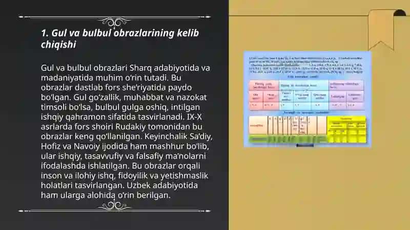 Gul va bulbul obrazlari aks etgan baytlar tahlili 3