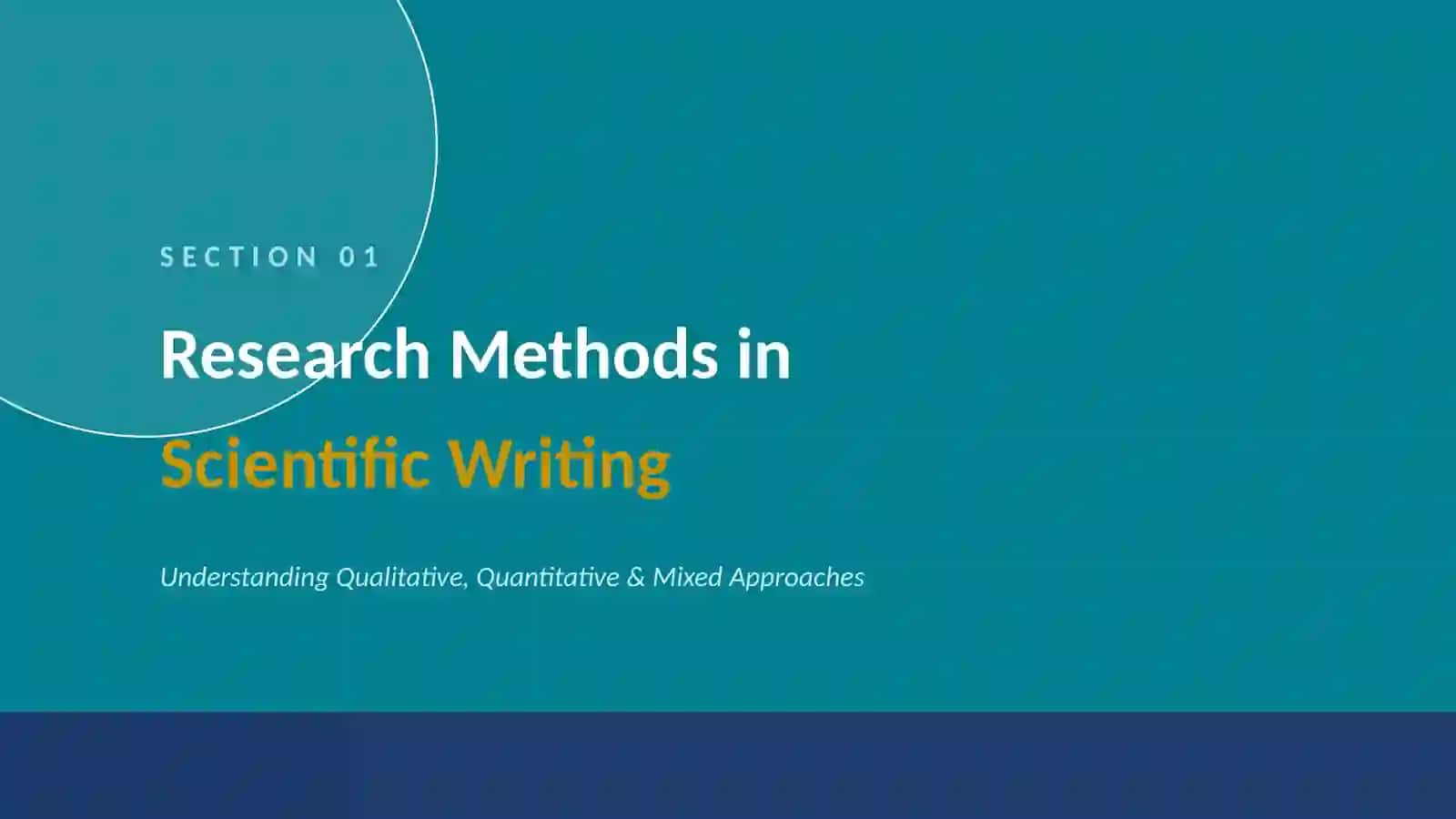 RESEARCH METHODS & CITATION STYLES 3