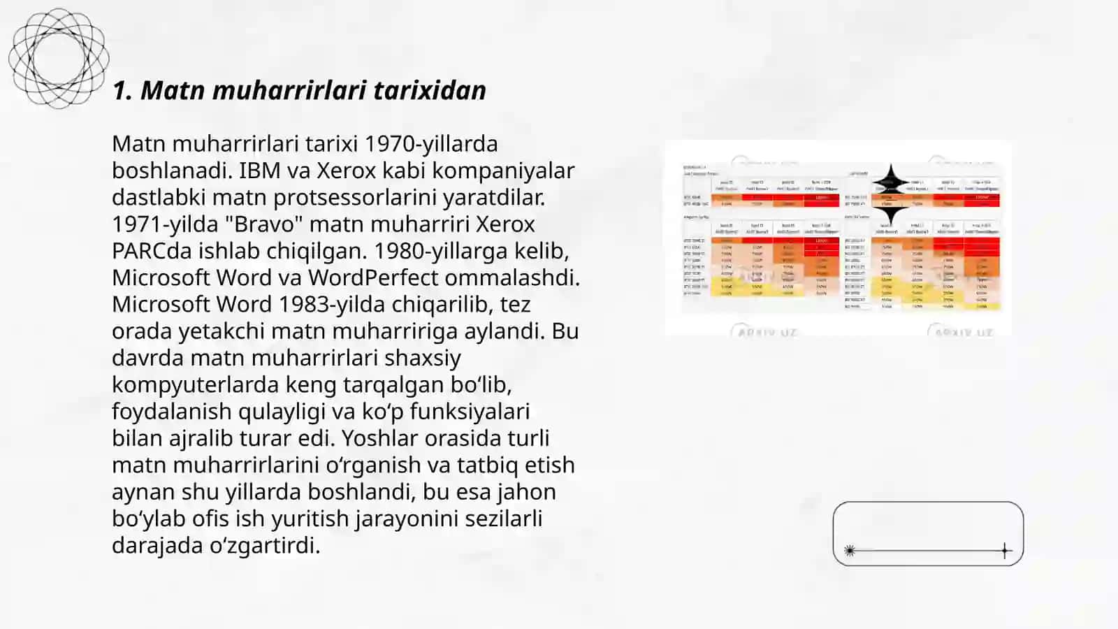 Matn muharrirlari va protsessorlari 3