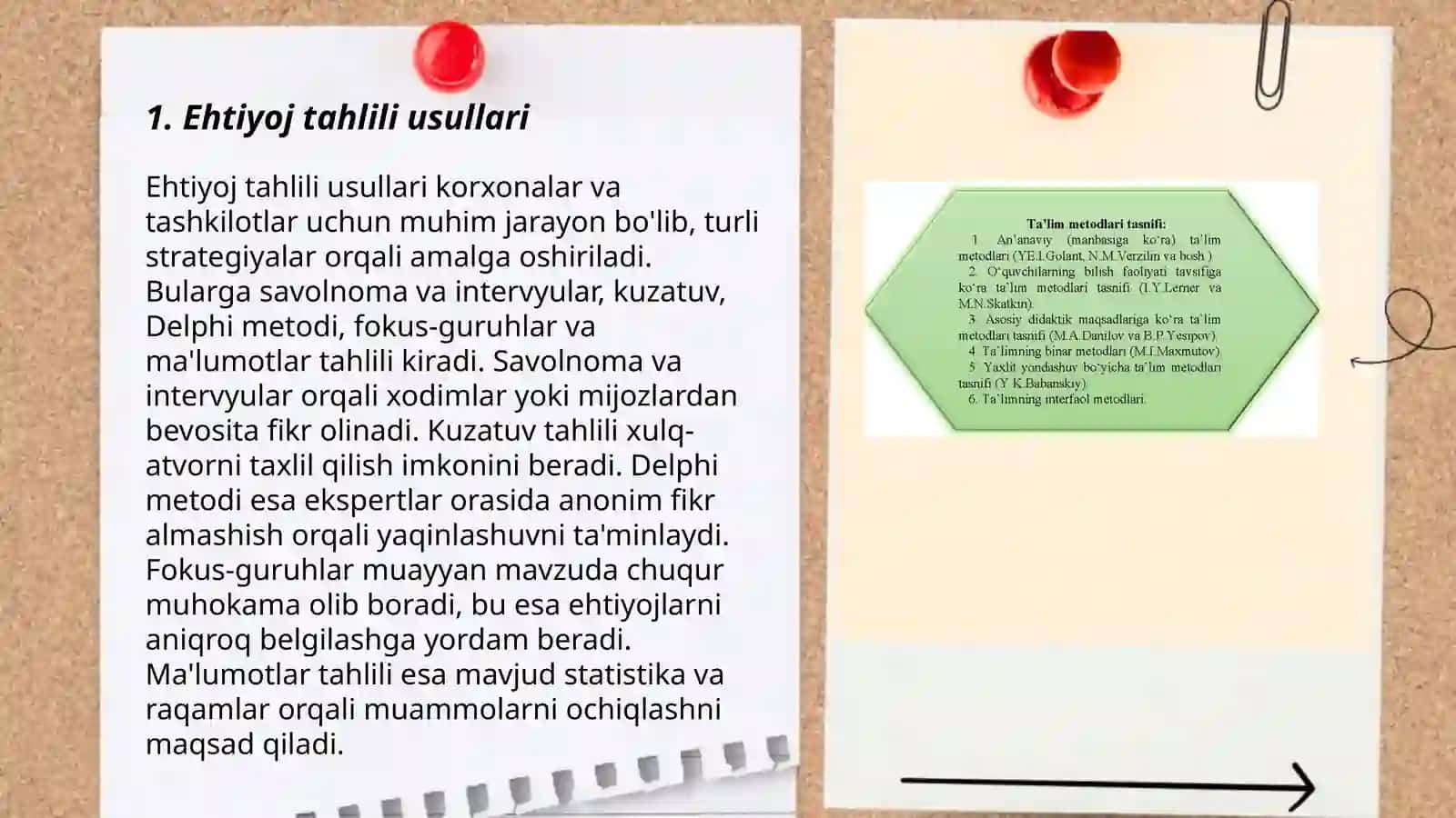 Ehtiyoj oʻrganish metodlari 3