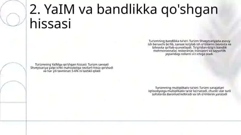 Shvetsiyada Turizmning Iqtisodiyotga Ta'Siri 3