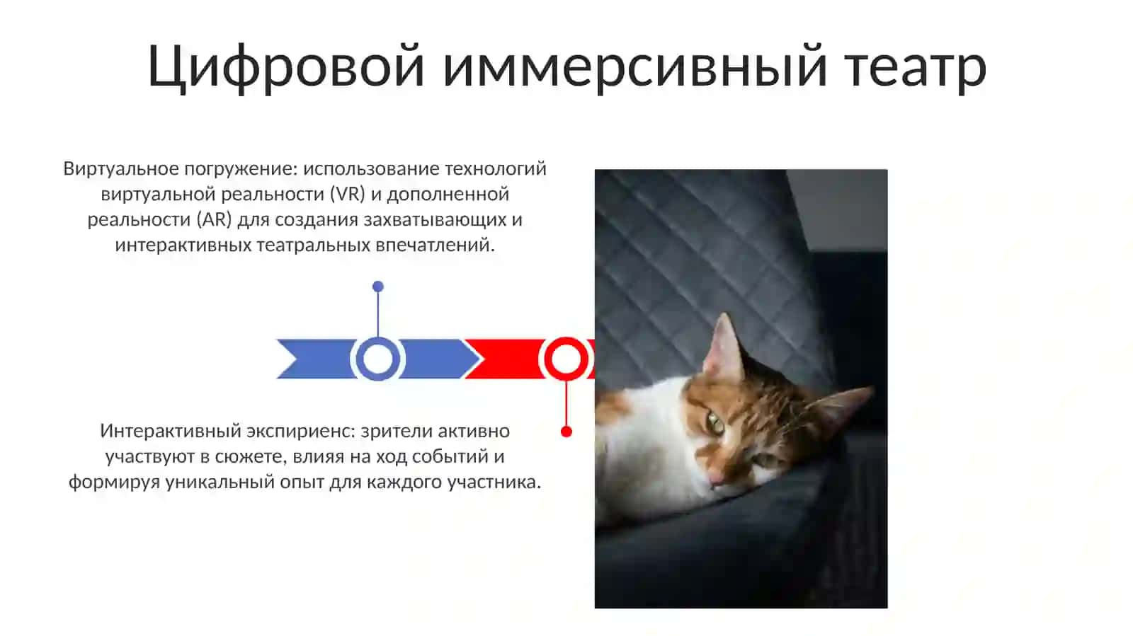 Цифровой иммерсивный театр 3