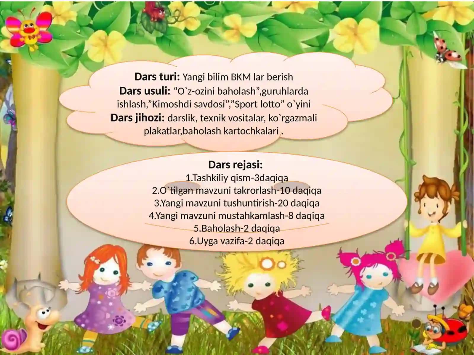 Wordda matn yozish qoidalari Informatika bir soatlik ochiq dars ishlanma 3