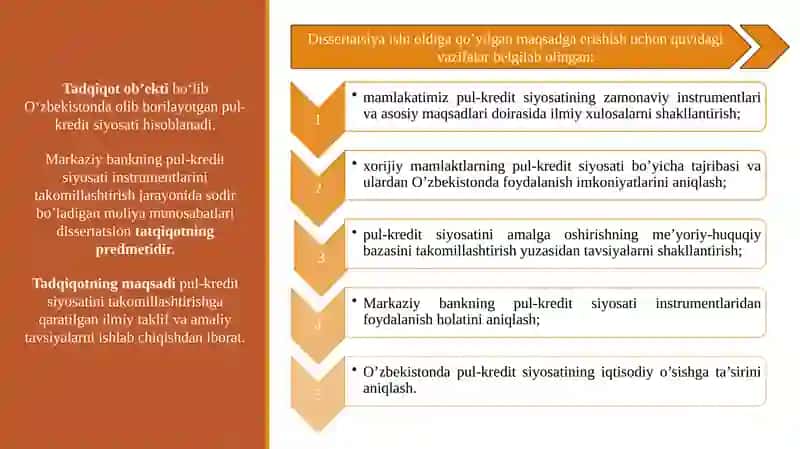 Pul-kredit siyosati 3