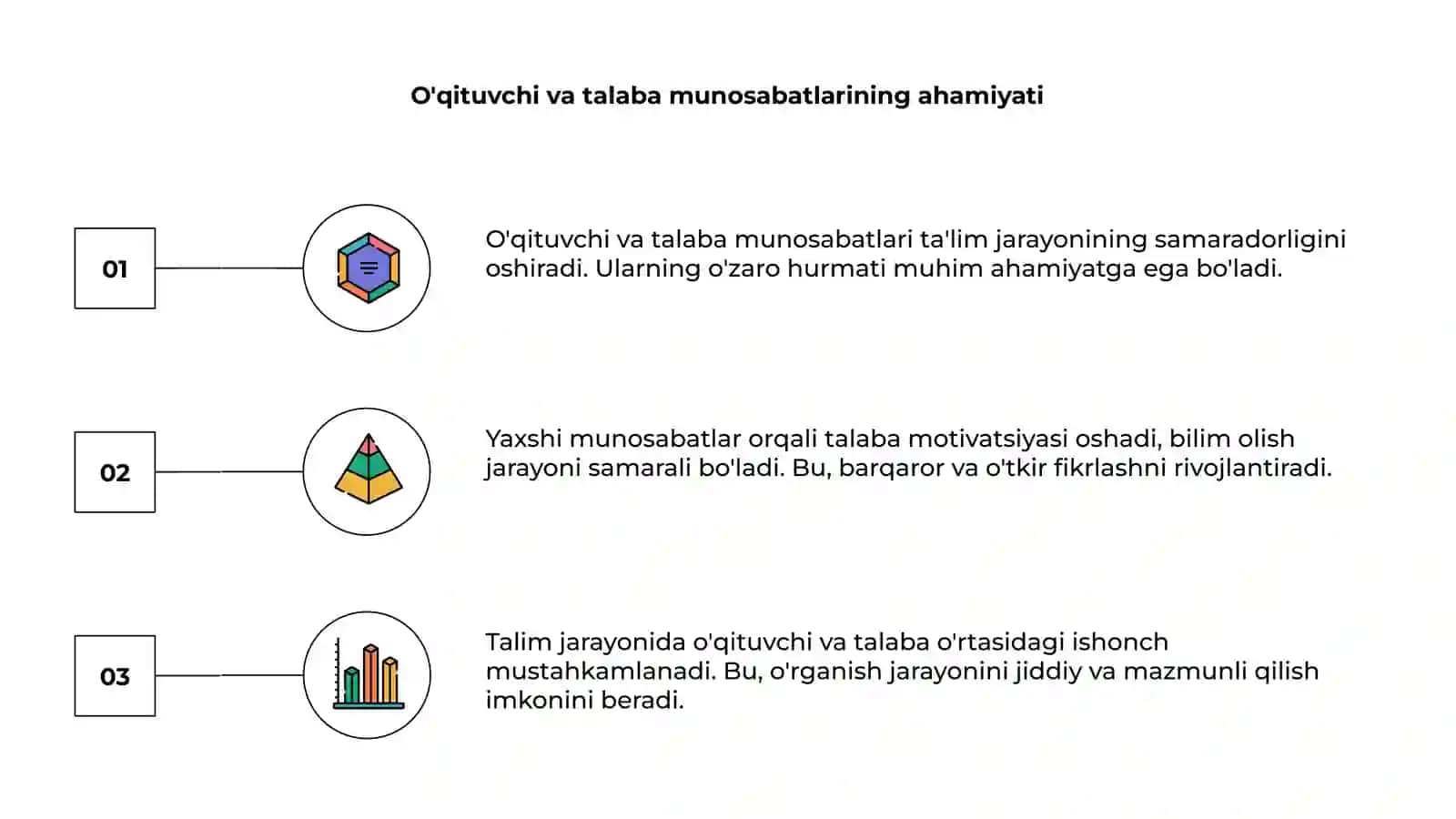 O'qituvchi va talaba munosabatlarini o'zaro yulga quyish 3