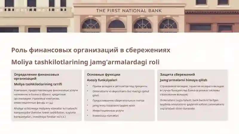 Moliyaviy Savodxonlik: Shaxsiy va Oilaviy Moliyani Boshqarish 3