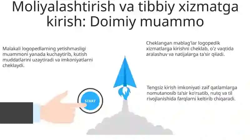 Defektologiya logopediyaning shakillanishi va taraqqiyoti undagi muammoli vaziyatlar 3