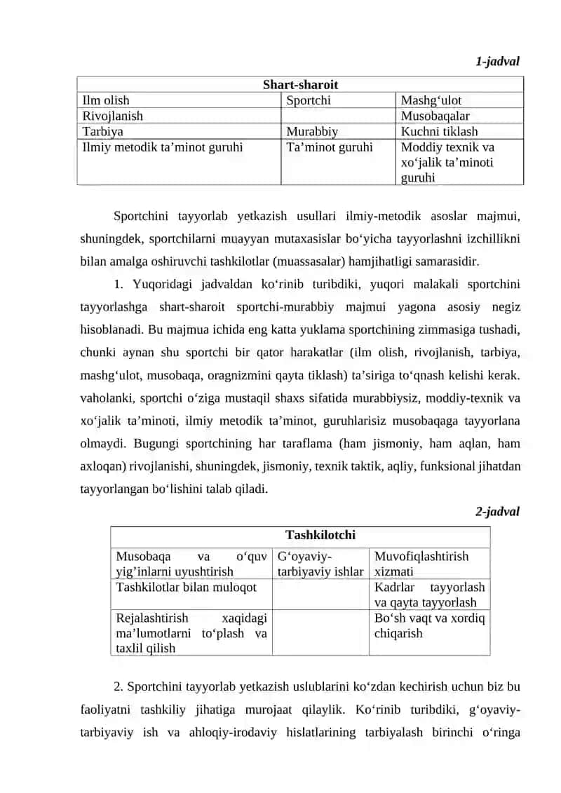 SPORT MASHGʻULOTLARI VA MUSOBAQALARGA TAYYORGARLIKNI TA’MINLASHDA OʻQUV-USLUBIY, ILMIY-METODIK VA MATERIAL-TEXNIK TA’MINOT TAVSIFI 3