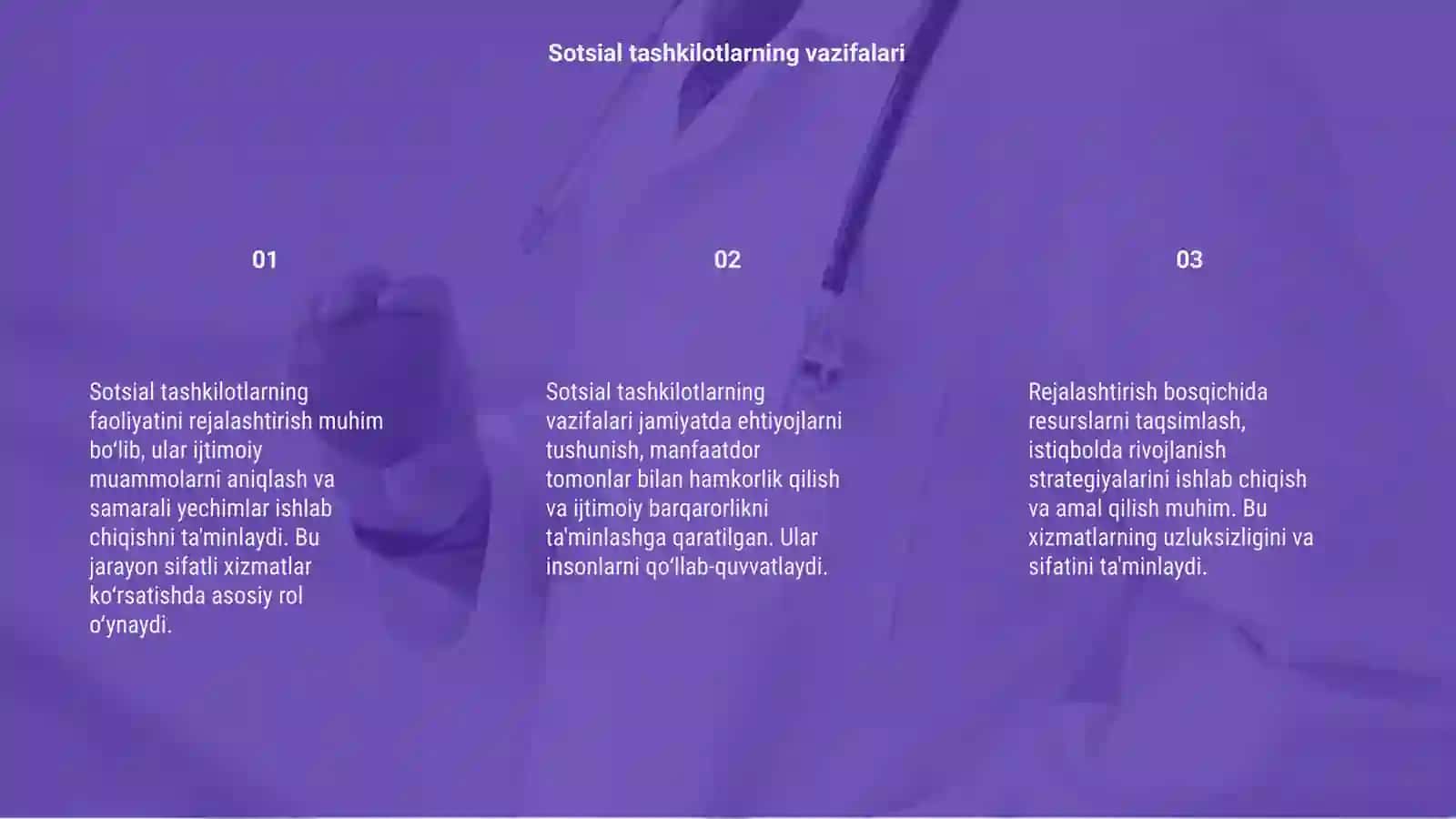Sotsial tashkilot (xizmat) faoliyatini rejalashtirish 3