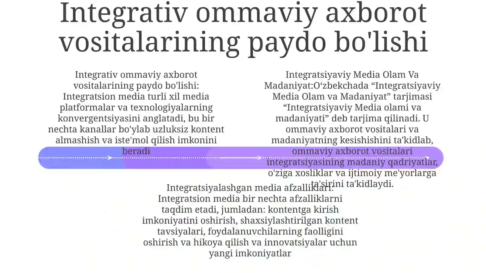 Integratsiyaviy Media OlamVaMadaniyat 3