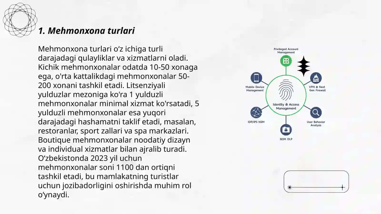 Mehmonxona turlari 3