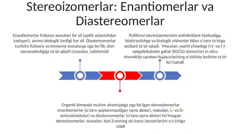 Noorganik birikmalar seterekimyosi 3