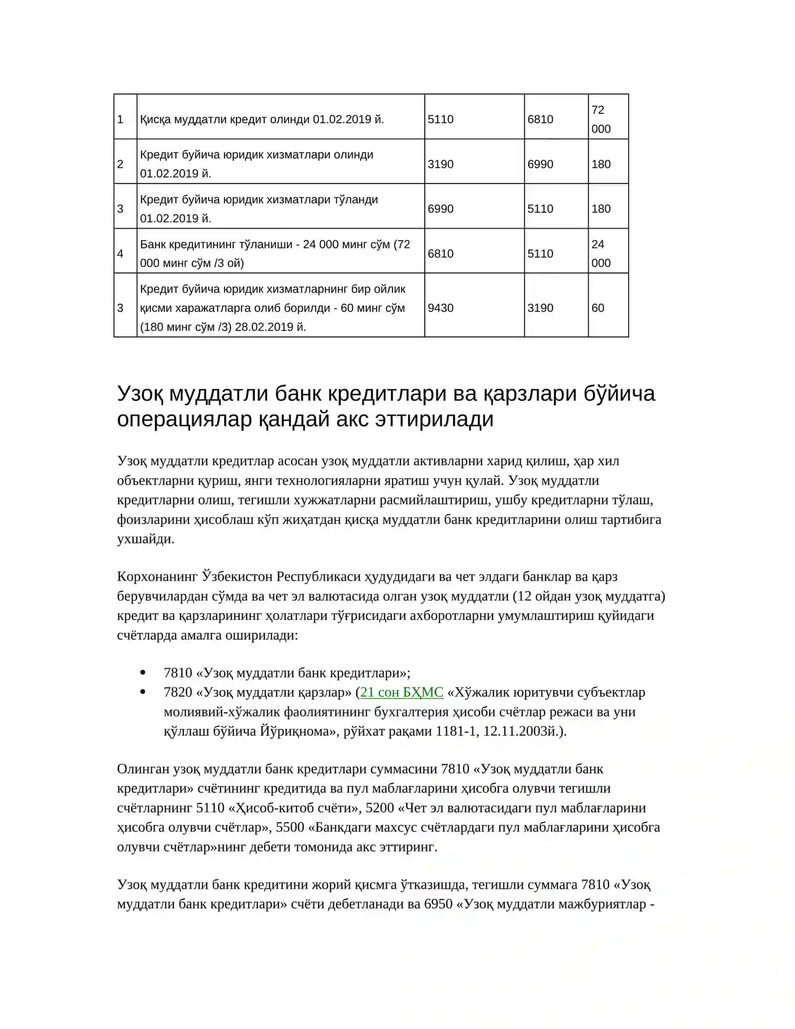 Кредит ва қарз бўйича операциялар қандай ўтказмалар билан акс эттирилади 3