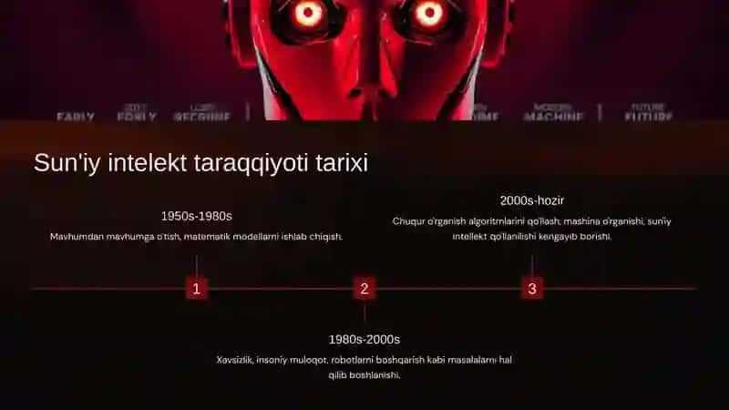 Sun'iy intelekt texnologiyalari va imkoniyatlari 3